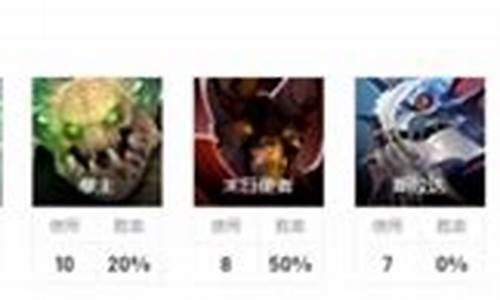 dota2ti12积分榜,2021年dota2ti积分