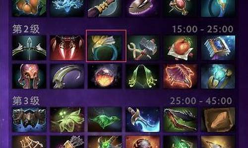 dota2最新版本中立物品_dota2中立物品一览