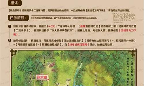 梦回稻香攻略熊霸怎么过,梦回稻香成就