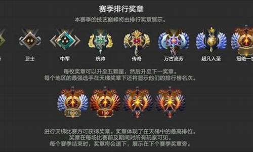 dota2天梯积分重置,dota2天梯积分怎么算