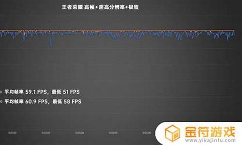 天玑810玩原神流不流畅-天玑800处理器玩原神